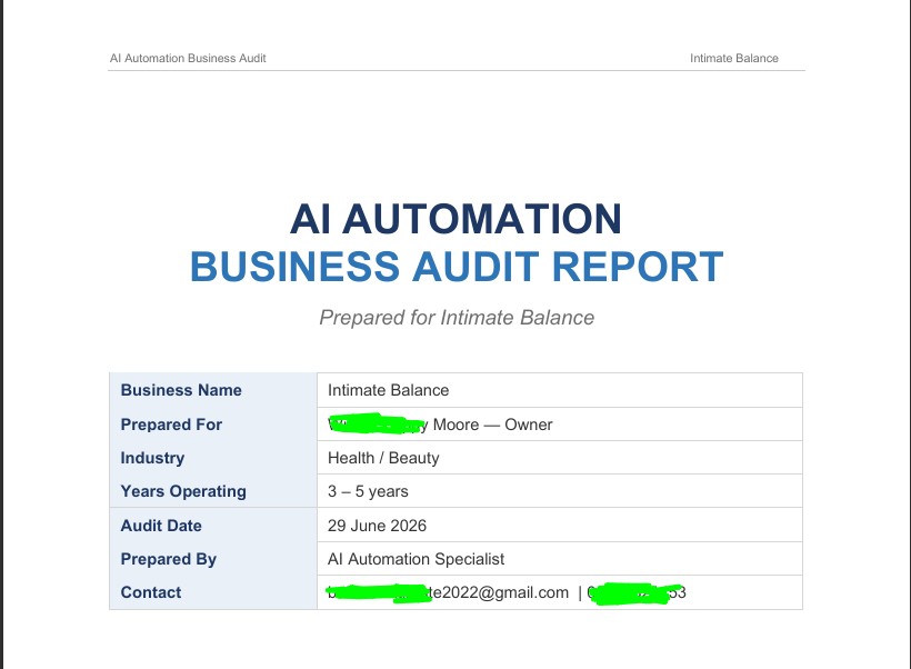 will audit your business and identify AI automation opportunities to save time and reduce costs
